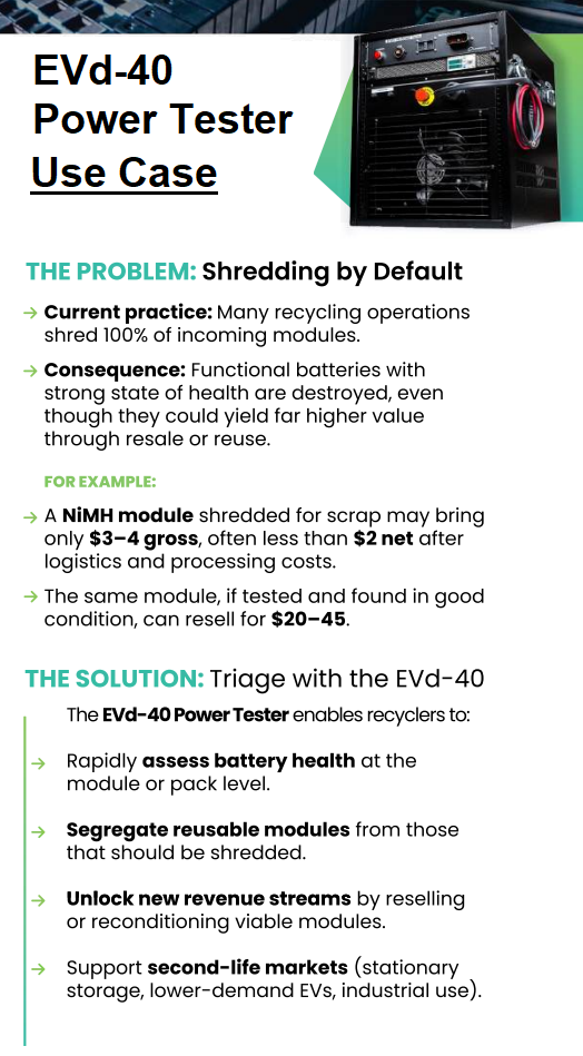 Evd-40 Power Tester Use Case